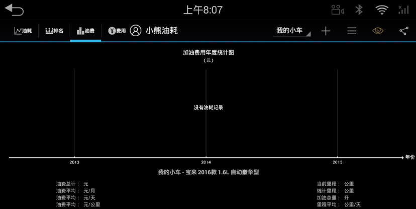 图片[12]-小熊油耗车载版-小熊油耗车机版app下载安卓版-3U云库