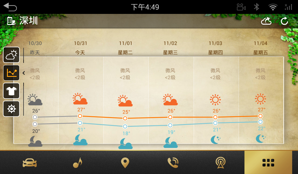 天气通HD车机版v1.1 安卓版