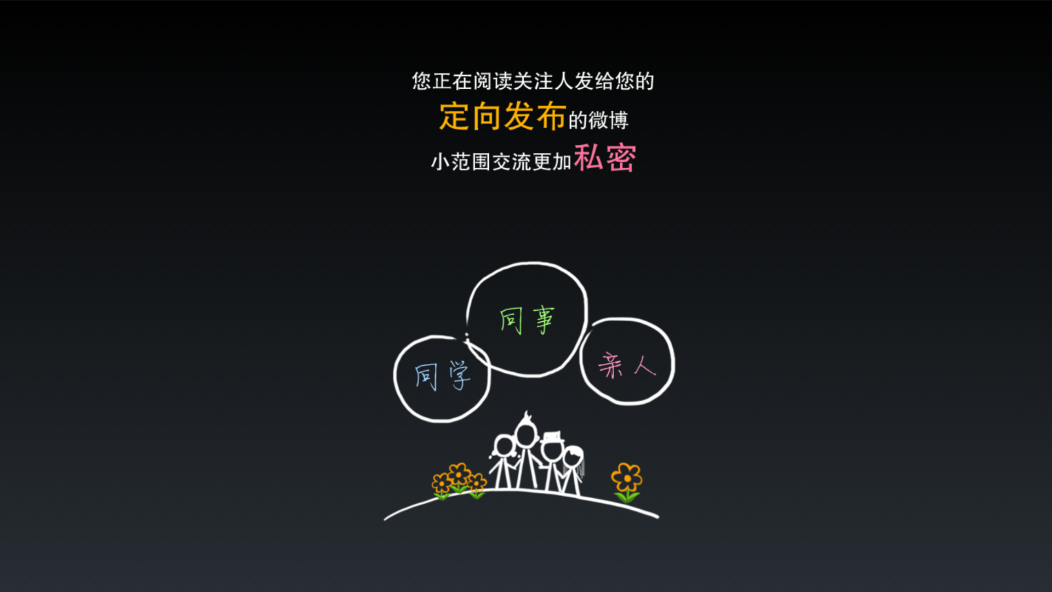 犀牛微信(微信车机互联apk)v1.11 安卓版