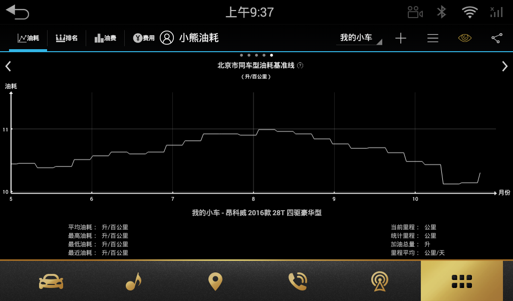 小熊油耗车机版app下载v3.6.7-r1 安卓版