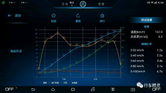行车精灵app下载v1.0.2.0 车机版
